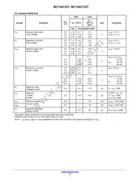 MC74ACT257NG Datasheet Page 4