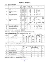 MC74ACT377NG Datasheet Page 4