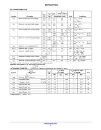 MC74ACT564NG Datasheet Page 4