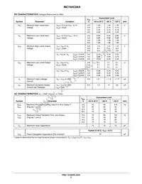 MC74HC04AFG Datasheet Page 3