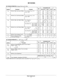 MC74HC08AFELG Datasheet Page 3