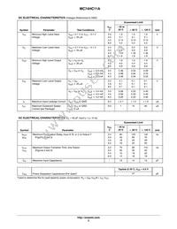 MC74HC11ADTR2G Datasheet Page 3