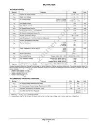 MC74HC132AFELG Datasheet Page 3