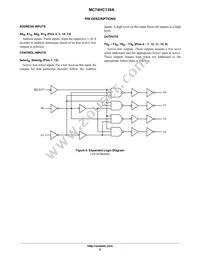 MC74HC139ADTR2 Datasheet Page 6