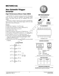 MC74HC14AFELG Datasheet Cover
