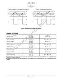 MC74HC14AFELG Datasheet Page 5