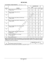 MC74HC160ADG Datasheet Page 4