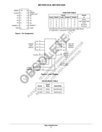 MC74HC161ADR2 Datasheet Page 2