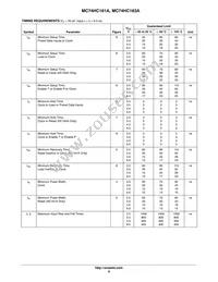 MC74HC161ADR2 Datasheet Page 6