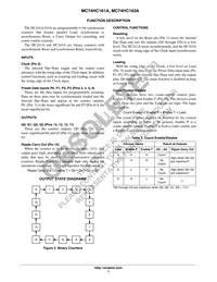 MC74HC161ADR2 Datasheet Page 7