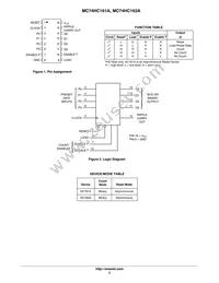 MC74HC163ADTR2G Datasheet Page 2