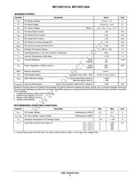 MC74HC163ADTR2G Datasheet Page 3