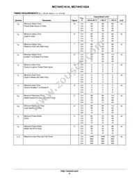 MC74HC163ADTR2G Datasheet Page 6