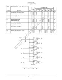 MC74HC174ADTR2 Datasheet Page 5