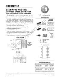 MC74HC175ADTR2 Datasheet Cover