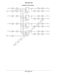 MC74HC175ADTR2 Datasheet Page 6