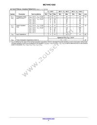 MC74HC1G02DFT2 Datasheet Page 4