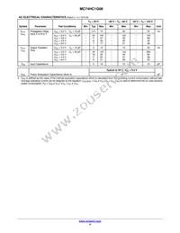 MC74HC1G08DFT1 Datasheet Page 4