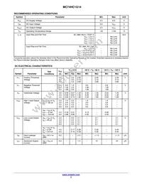 MC74HC1G14DFT2 Datasheet Page 3