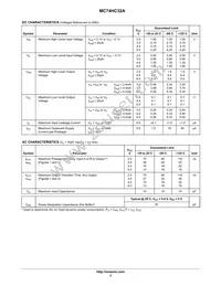 MC74HC32AFELG Datasheet Page 3