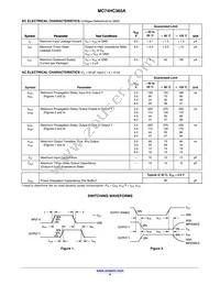 MC74HC365ADTG Datasheet Page 4