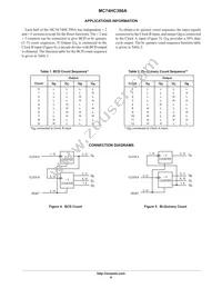 MC74HC390ADTR2 Datasheet Page 6