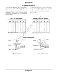 MC74HC390AFG Datasheet Page 7
