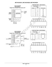 MC74HC4051AFELG Datasheet Page 2