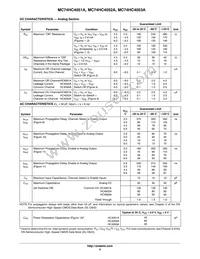 MC74HC4051AFELG Datasheet Page 5