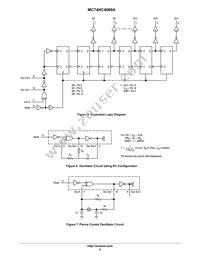 MC74HC4060ADTR2 Datasheet Page 6