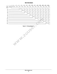 MC74HC4060AFELG Datasheet Page 10