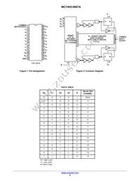 MC74HC4067ADTR2G Datasheet Page 2