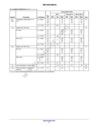 MC74HC4067ADTR2G Datasheet Page 5