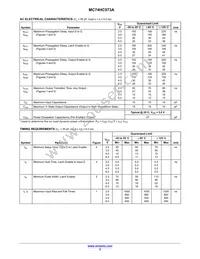 MC74HC573AFELG Datasheet Page 3