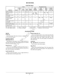 MC74HC595ADT Datasheet Page 5