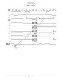 MC74HC595AFELG Datasheet Page 9