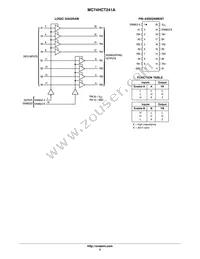 MC74HCT241ADWG Datasheet Page 2