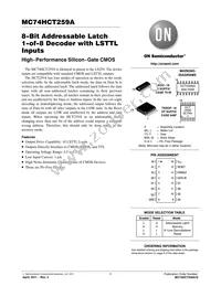 MC74HCT259ADTG Datasheet Cover