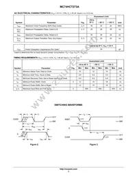 MC74HCT273ADW Datasheet Page 3