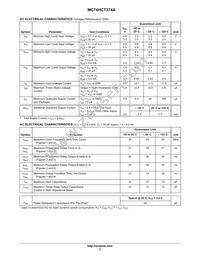 MC74HCT374ANG Datasheet Page 3