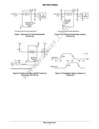 MC74HCT4066ADTG Datasheet Page 7