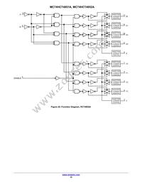 MC74HCT4852ADTG Datasheet Page 10