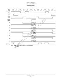 MC74HCT595ADG Datasheet Page 9