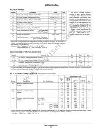 MC74HCU04ANG Datasheet Page 2