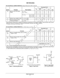 MC74HCU04ANG Datasheet Page 3