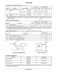 MC74LVX08MG Datasheet Page 3