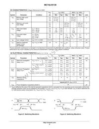 MC74LVX139DTR2G Datasheet Page 4