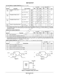 MC74LVX157MG Datasheet Page 4