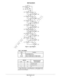 MC74LVX245MG Datasheet Page 2