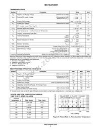 MC74LVX4051MG Datasheet Page 3